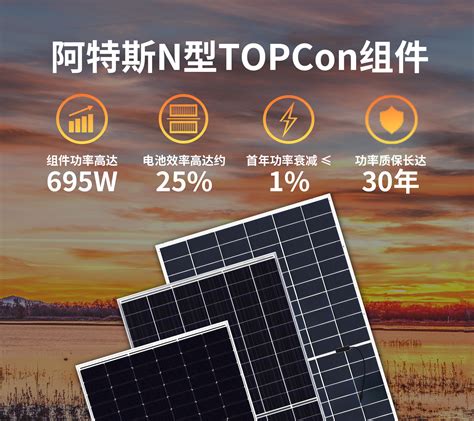 solar 中文|太陽能晶片.